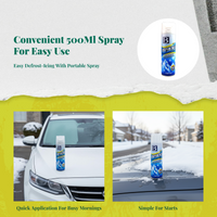 Fast-Acting Deicing Spray for Car Glass, Multipurpose