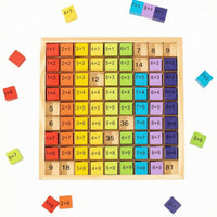Wooden Multiplication Table Educational Multiplication Table Toy Wooden Math Board Game Reasoning Hands-on Educational