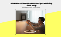 Water-resistant LED TV backlight