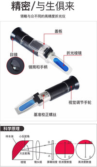 Handheld Refractometer for Sugar, Fruit, Salt, Cutting Fluid Concentration Measurement