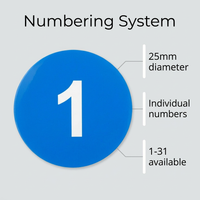 Customizable Round Number Stickers for Business, Numbered Stickers 1-31 for Daily Tracking, 2.5cm Diameter Roll
