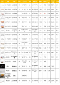 Square Cake Cover, Transparent Food Dome, Dustproof Bread Cover