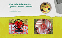 Solar Fan Hat, Wide Brim, Waterproof, Outdoor Cooling