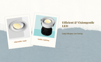 Adjustable anti-glare LED spotlight