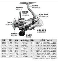 Huidiao AP Gen-2 Spinning Fishing Reel, Full Metal Slanted Spool, Long Cast, Anti-Tangle, for Sea and Rock Fishing