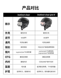 uvex instinct visor德国优维斯滑雪盔镜一体防雾雪镜变色单双板