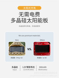 跨境新款童话小镇蘑菇房微景观花园树脂氛围装饰太阳能树脂摆件