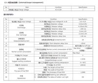 18650锂电池数显充电模块带显示 升压模块5V2.4A 2A 1A 双USB输出