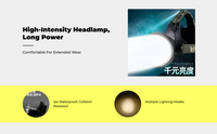 Waterproof rechargeable LED headlamp