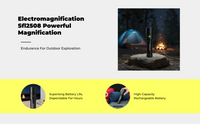 Waterproof rechargeable LED flashlight