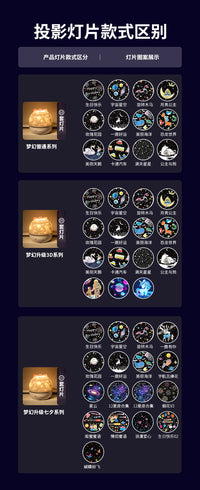 万火星空投影仪小夜灯玩具卧室灯满天星氛围儿童女孩生日礼物装饰 A 梦幻【故事遥控款-21套灯片】可充电可插电+自带150首儿歌/故事+精美包装