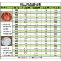 Round Plastic Plant Pot Saucer Drip Tray for Indoor Outdoor Use