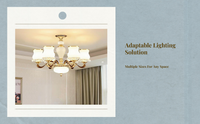 LED Glass Chandelier, European Style