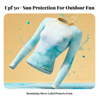 Moisture-wicking rash guard