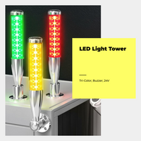 Factory LED warning light, buzzer