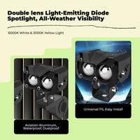 Waterproof LED spotlight for e-bikes