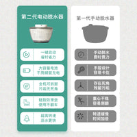 电动家用蔬菜沙拉脱水器果蔬甩菜甩水器甩干机洗菜脱水神器沥水篮