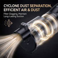 Cordless Handheld Vacuum Cleaner, Large Suction, Car and Home Blow/Suction, Cyclone Dust Cup, Smart Display