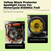 Waterproof R1300GS fog light guard