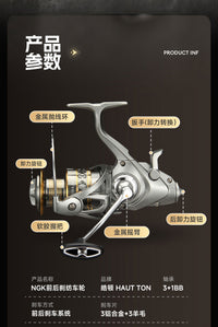 皓顿NGK后卸力纺车轮 双刹车远投轮 欧式库钓鲤鱼轮3000-7000型号