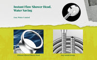 Adjustable high-pressure shower head