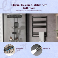 Thermostatic shower, scald-safe