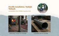 Stove Pipe Elbow, Iron, Heat-Resistant, Outdoor Heating