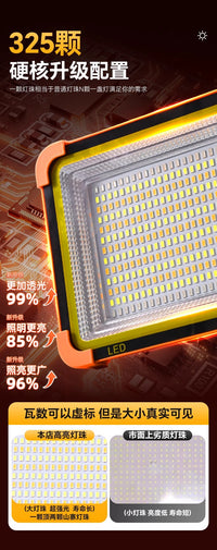 太阳能充电灯户外地摊灯应急照明LED摆摊支架夜市停电手提露营灯