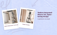 Thermostatic shower, scald-safe