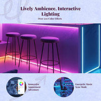 RGBIC LED Strip, Music Sync, App