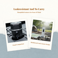 Car Heated Travel Mug, Outdoor, Lorry, Highway Trip
