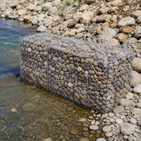 gabion basket