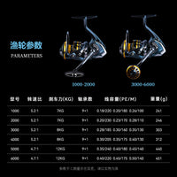 Bearking Waterproof All-Metal Spinning Fishing Reel