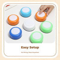 Dimmable LED Night Light for Nursery