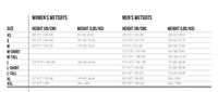 Rocket Science Sports 铁人三项 氯丁橡胶 浮力胶裤五分保暖泳裤