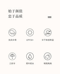 天堂伞防晒防紫外线遮阳伞超轻晴雨伞两用女折叠便携小伞男太阳伞 甘酪白