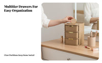 Multimulti-tier textile Makeup Chest Space Saving Cosmetics Holder for Desktop, Women