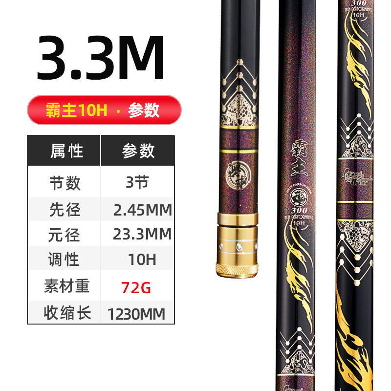 3.3M / Bazhu 10H