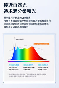 长条形台灯学习专用大书桌夹子灯usb插电儿童书房阅读书写字灯