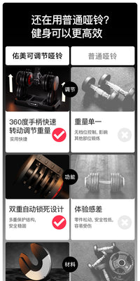 佑美哑铃男士健身家用器材实心铸铁片快速可调节重量宿舍力量训练