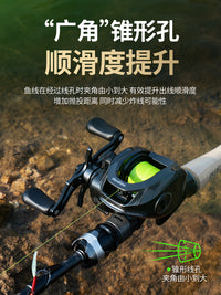 Huidiao Baitcasting Reel Combo with Two Rod Tips, Carbon Rod, Gun Handle, Casting Reel