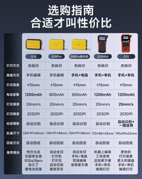 贴博士Q18Pro手持热缩管号码管打印机便携式小型线号机套管打码机配电箱光伏光纤打标机电线线缆热转印标签机 【自动全切】Q18Pro+1卷热缩管+2卷线缆标签【下单送1卷+晒图送1卷】共5卷