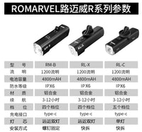 ROMARVEL Bike Front Light 600 Lumen with Quick Release