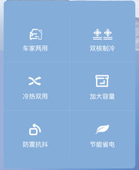 Car Refrigerator for Sedan, Truck, Armrest, Excavator, with Digital Display and Dual-Core Cooling, US Plug