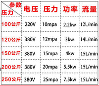 冠宙牌大乘税研超高压清洗机GZ-18M系列洗车机刷车泵高压泵泵头