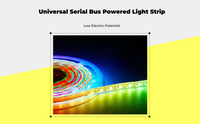 RGB LED strip with app music sync