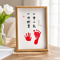 picture frame
