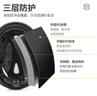 Bicycle Helmet with Turn Signals and Warning Light for Urban Commuting