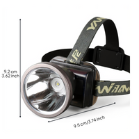 Waterproof rechargeable LED headlamp