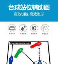 台球站位图辅助图黑八九球斯诺克矫正入位站位辅助练习图训练器材